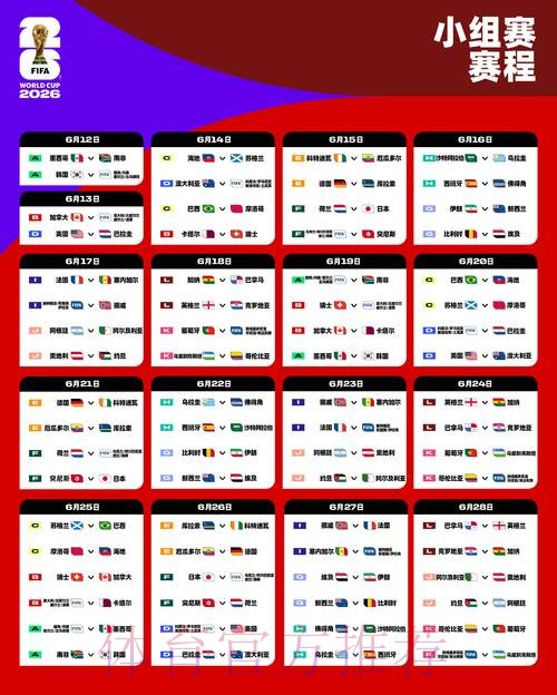 2026世界杯加拿大分组情况