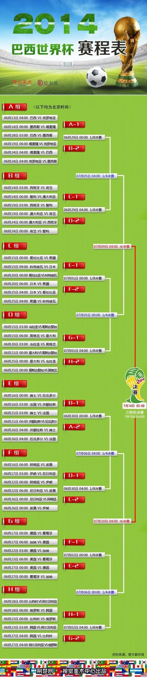 世界杯外围投注：赛前大数据预测的关键要点
