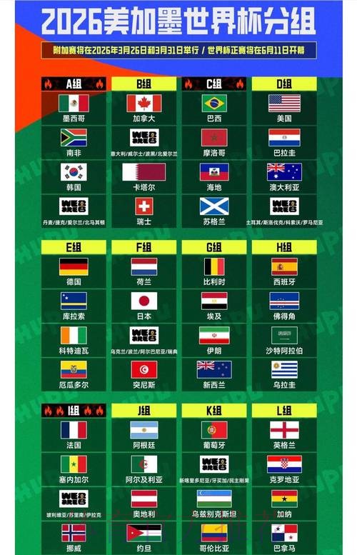 2026世界杯外围苹果平台精彩解析 2026世界杯外围苹果平台精彩解析