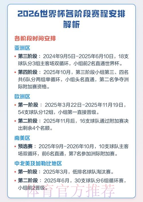 2026世界杯外围苹果平台精彩解析 2026世界杯外围苹果平台精彩解析