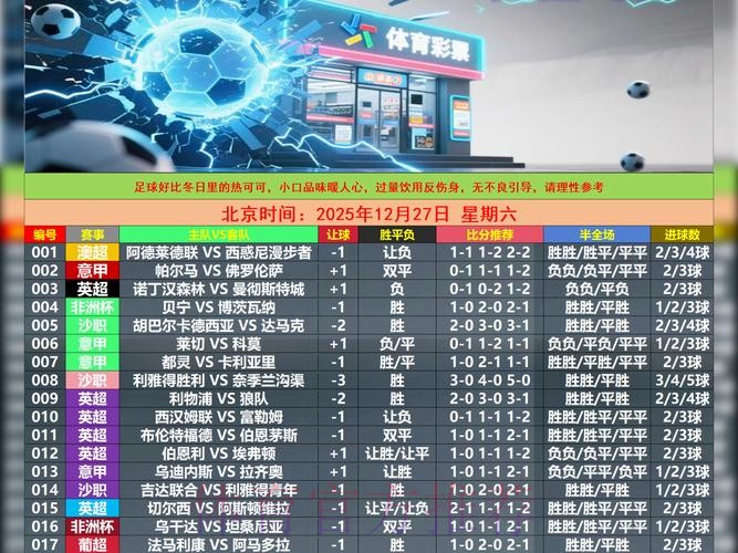 世界杯博彩平台指南:如何在网上精准预测赛事结果 世界杯博彩平台指南:如何在网上精准预测赛事结果
